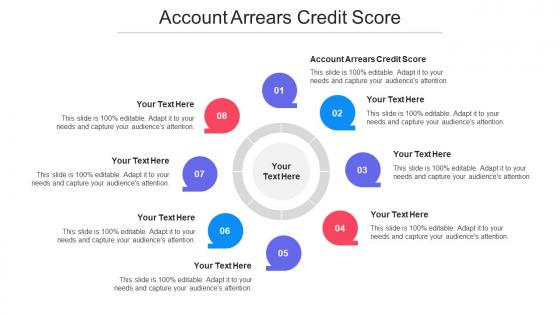 Account Arrears Credit Score Ppt Powerpoint Presentation Pictures Graphics Cpb