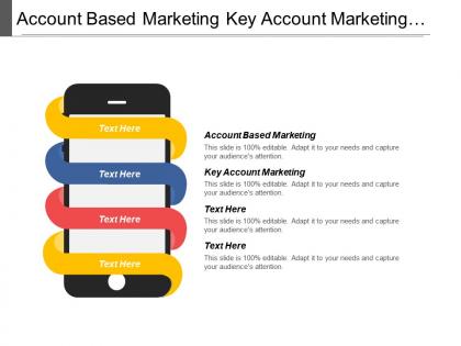Account based marketing key account marketing quadrant marketing cpb