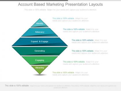 Account based marketing presentation layouts