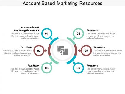 Account based marketing resources ppt powerpoint presentation diagram lists cpb