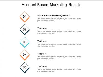 Account based marketing results ppt powerpoint presentation file elements cpb
