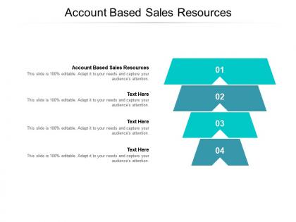 Account based sales resources ppt powerpoint presentation styles objects cpb