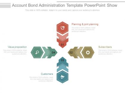 Account bond administration template powerpoint show