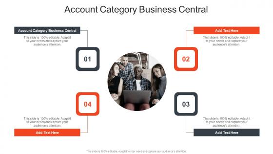 Account Category Business Central In Powerpoint And Google Slides Cpb