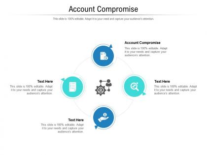 Account compromise ppt powerpoint presentation gallery show cpb