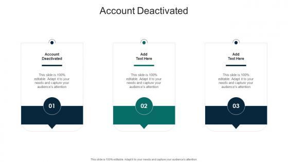 Account Deactivated In Powerpoint And Google Slides Cpb