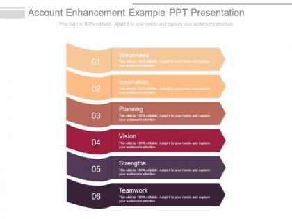 Account enhancement example ppt presentation