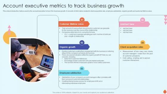 Account Executive Metrics To Track Business Growth