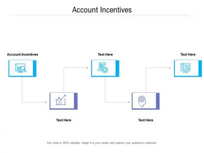 Account incentives ppt powerpoint presentation gallery infographics cpb