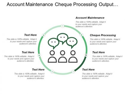 Account maintenance cheque processing output services interest calculation