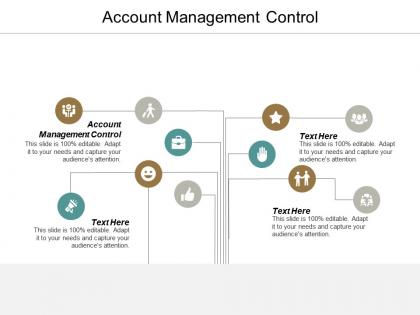 Account management control ppt powerpoint presentation layouts themes cpb