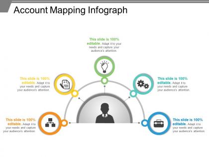Account mapping infograph example ppt presentation