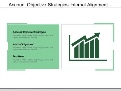 Account objective strategies internal alignment expand international markets