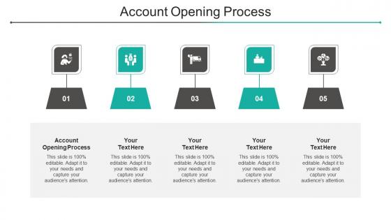 Account Opening Process Ppt Powerpoint Presentation Summary Inspiration Cpb