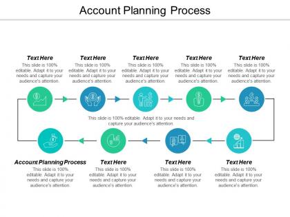 Account planning process ppt powerpoint presentation inspiration examples cpb