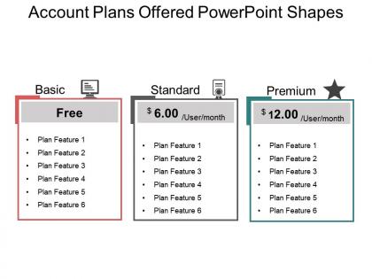 Account plans offered powerpoint shapes