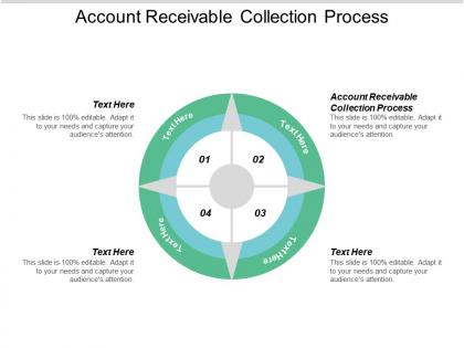 Account receivable collection process ppt powerpoint presentation diagram graph charts cpb