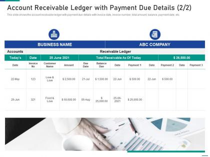 Account receivable ledger with payment due details account receivable process