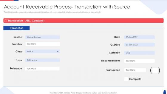 Account receivable process transaction source methodologies handle accounts receivable process
