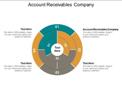 Account receivables company ppt powerpoint presentation gallery files cpb