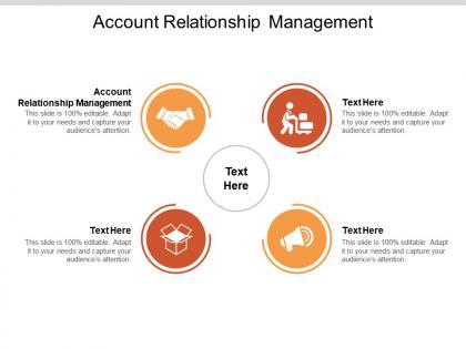 Account relationship management ppt powerpoint presentation pictures images cpb