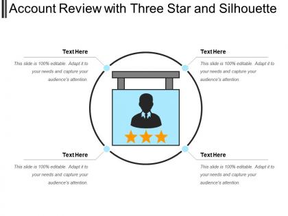 Account review with three star and silhouette