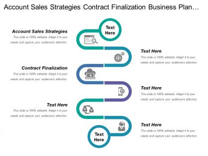 Account sales strategies contract finalization business plan qualify opportunity