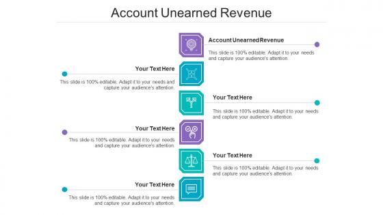 Account unearned revenue ppt powerpoint presentation gallery example cpb