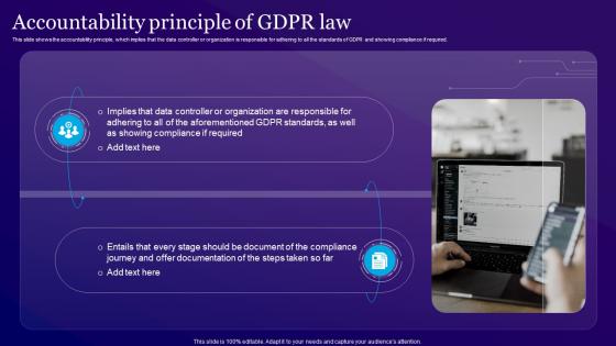 Accountability Principle Of GDPR Law Information Privacy Ppt Powerpoint Presentation Model Slides