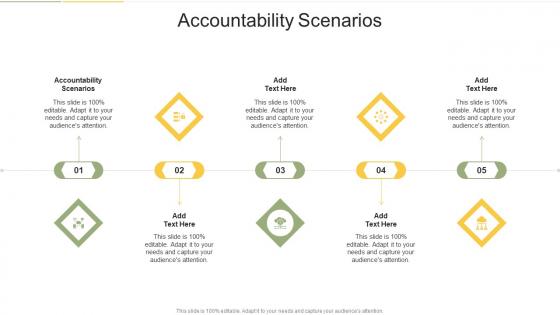 Accountability Scenarios In Powerpoint And Google Slides Cpb