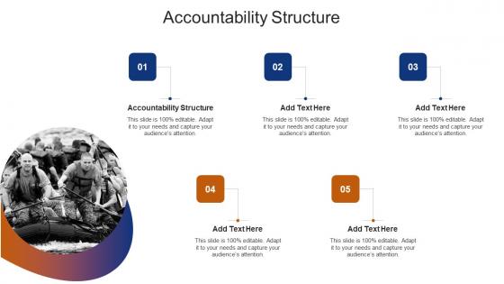 Accountability Structure In Powerpoint And Google Slides Cpb