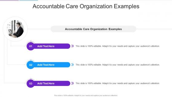 Accountable Care Organization Examples About Future In Powerpoint And Google Slides Cpb