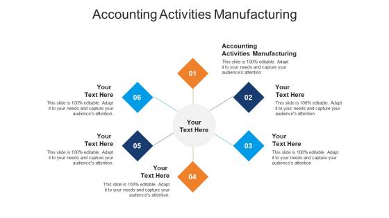 Accounting activities manufacturing ppt powerpoint presentation styles layout cpb