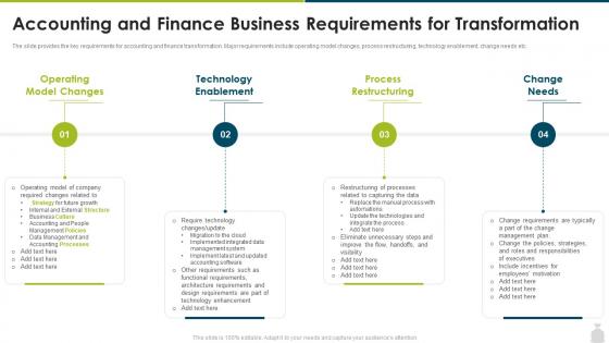 Accounting and finance business requirements finance and accounting transformation strategy