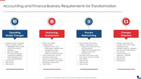 Accounting And Finance Business Requirements For Transformation