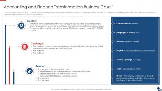 Accounting And Finance Transformation Business Case Ppt Slides Icons