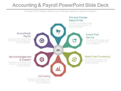 Accounting and payroll powerpoint slide deck
