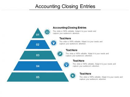 Accounting closing entries ppt powerpoint presentation infographic template tips cpb