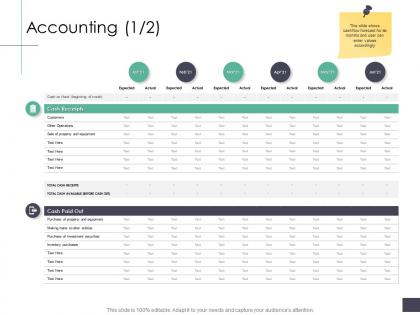 Accounting customers business analysi overview ppt infographics