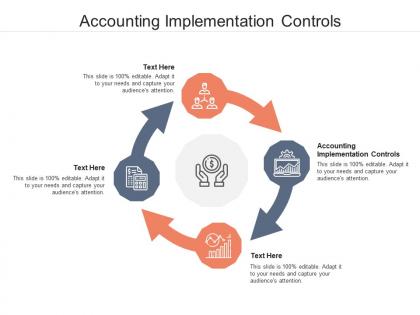 Accounting implementation controls ppt powerpoint presentation icon mockup cpb