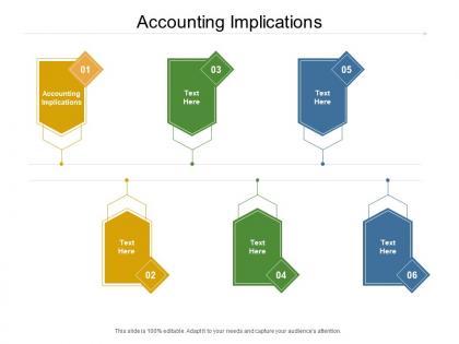 Accounting implications ppt powerpoint presentation infographic template design cpb