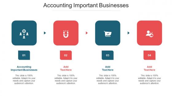 Accounting Important Businesses Ppt Powerpoint Presentation Inspiration Cpb
