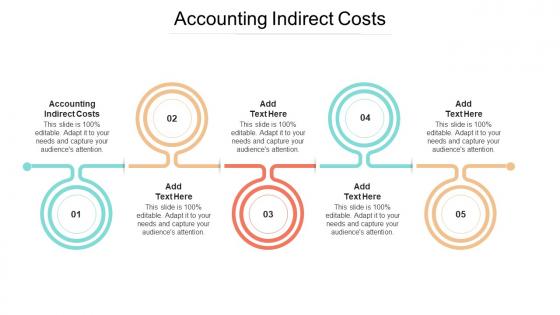 Accounting Indirect Costs In Powerpoint And Google Slides Cpb