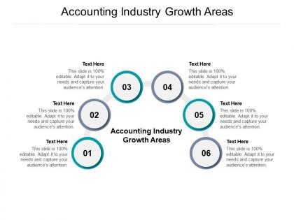 Accounting industry growth areas ppt powerpoint presentation ideas themes cpb
