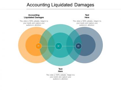 Accounting liquidated damages ppt powerpoint presentation gallery guidelines cpb