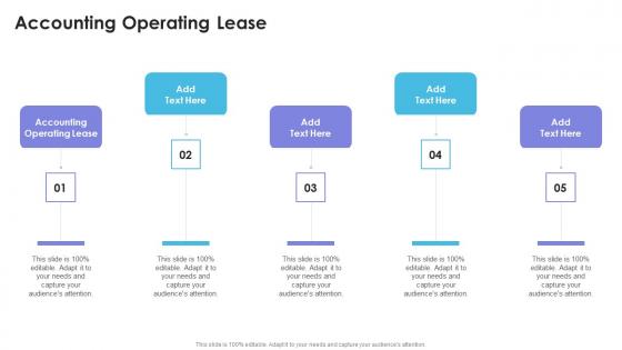Accounting Operating Lease In Powerpoint And Google Slides Cpb