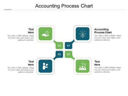 Accounting process chart ppt powerpoint presentation summary background images cpb
