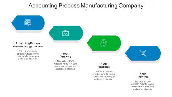 Accounting Process Manufacturing Company Ppt PowerPoint Presentation Inspiration Styles Cpb