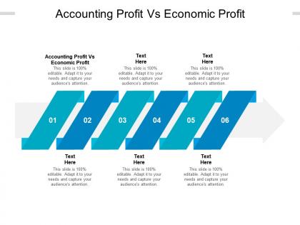 Accounting profit vs economic profit ppt powerpoint presentation model inspiration cpb