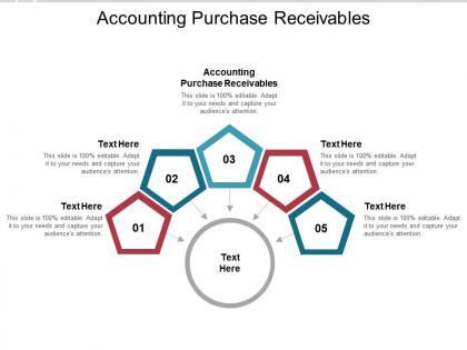 Accounting purchase receivables ppt powerpoint presentation layouts cpb